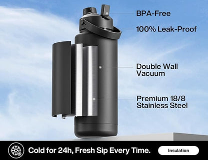 POWCAN 40 oz Insulated Water Bottle - Image 3