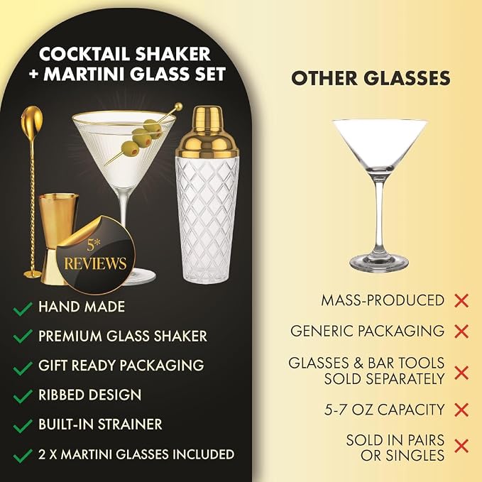 VEMACITY - Luxury Cocktail Shaker Set - Gold Glass Cocktail Shaker - Image 7