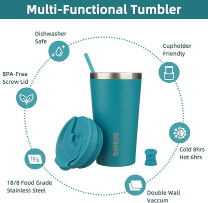 BJPKPK 18 oz Coffee Tumbler - Image 3