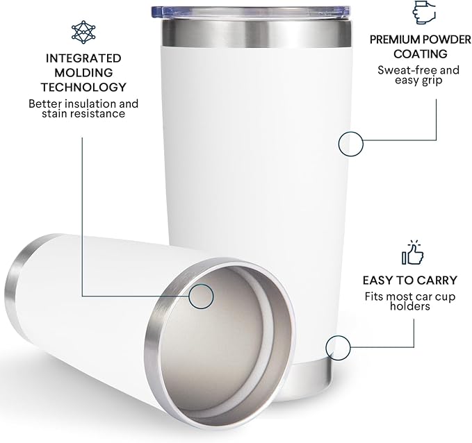 Volhoply 20oz Stainless Steel Tumbler - Image 4