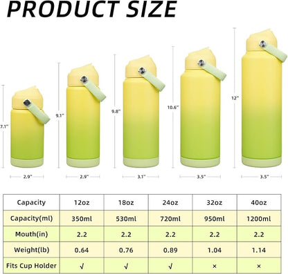 BJPKPK 24oz Insulated Water Bottle, Stainless Steel Bottle - Image 5