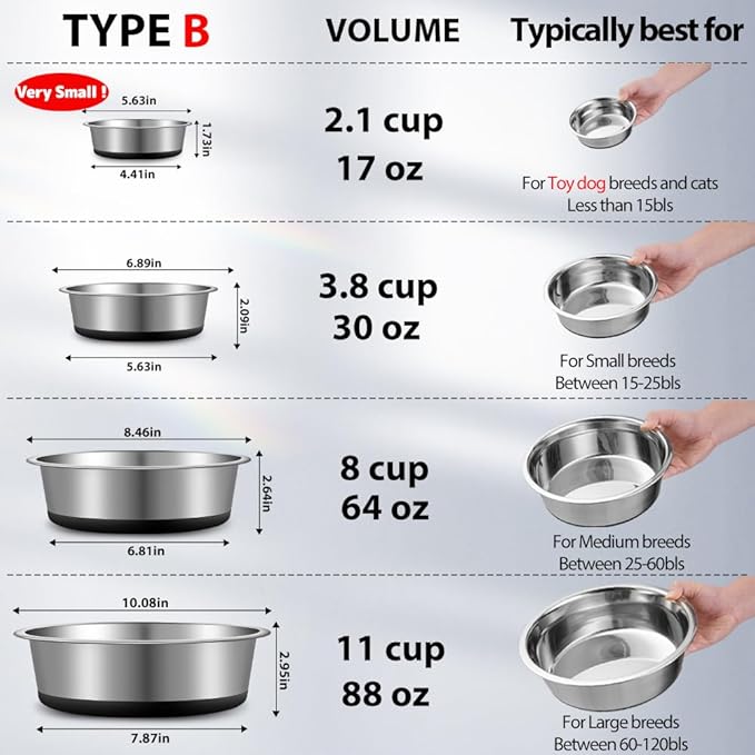 Stainless Steel Dog Bowls Set of 2, Anti Rust Metal & Non Slip Rubber Base, Heavy Duty Large Feeding Dishes, Food Grade BPA Free, Food and Water Bowl for Small Dogs (30oz, 3.8cup)