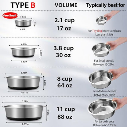 Stainless Steel Dog Bowls Set of 2, Anti Rust Metal & Non Slip Rubber Base, Heavy Duty Large Feeding Dishes, Food Grade BPA Free, Food and Water Bowl for Small Dogs (17oz, 2.1cup)