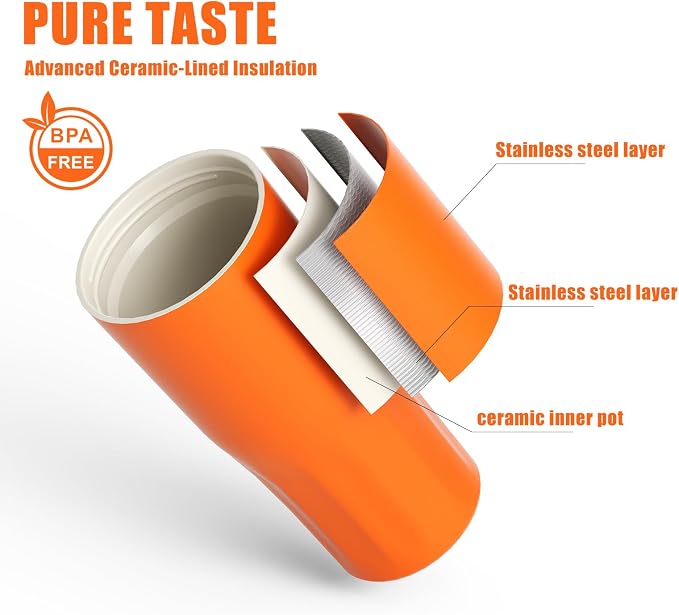 CHEERFUL GOAT Ceramic Lined Coffee Travel Mug – Stainless Steel Travel Coffee - Image 9