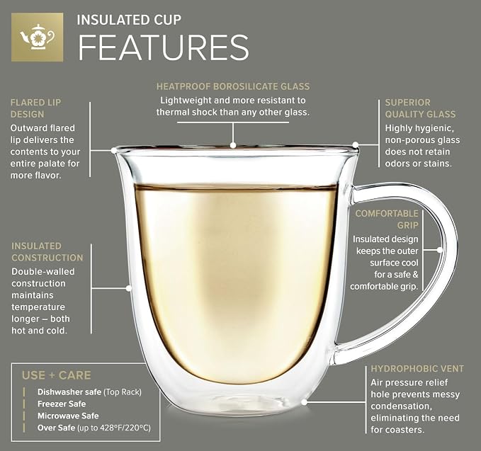 Teabloom Double Walled Borosilicate Glasses – Set of 2 Insulated Glass Cups - Image 2