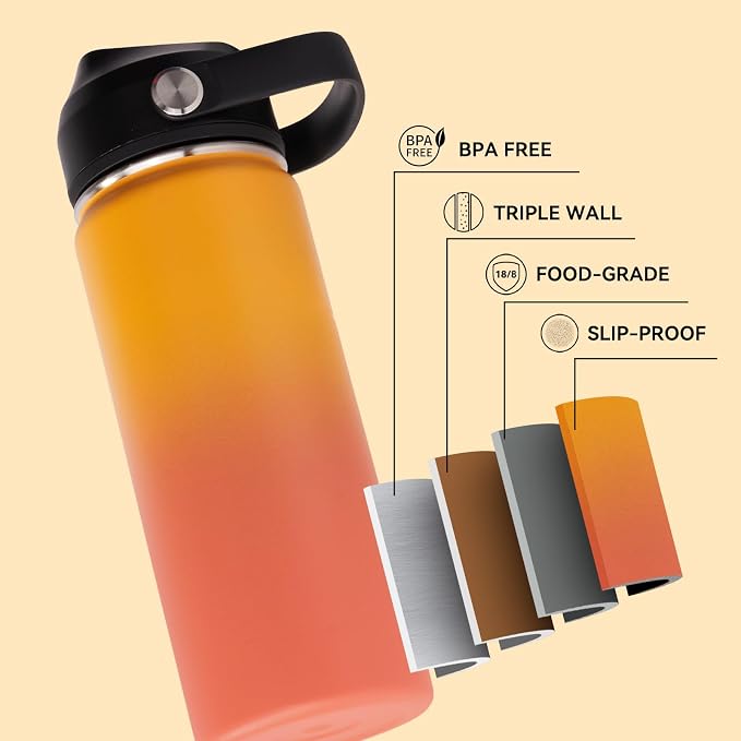 Fijinhom 18oz Insulated Stainless Steel Water Bottle, Wide Mouth Double Wall - Image 3