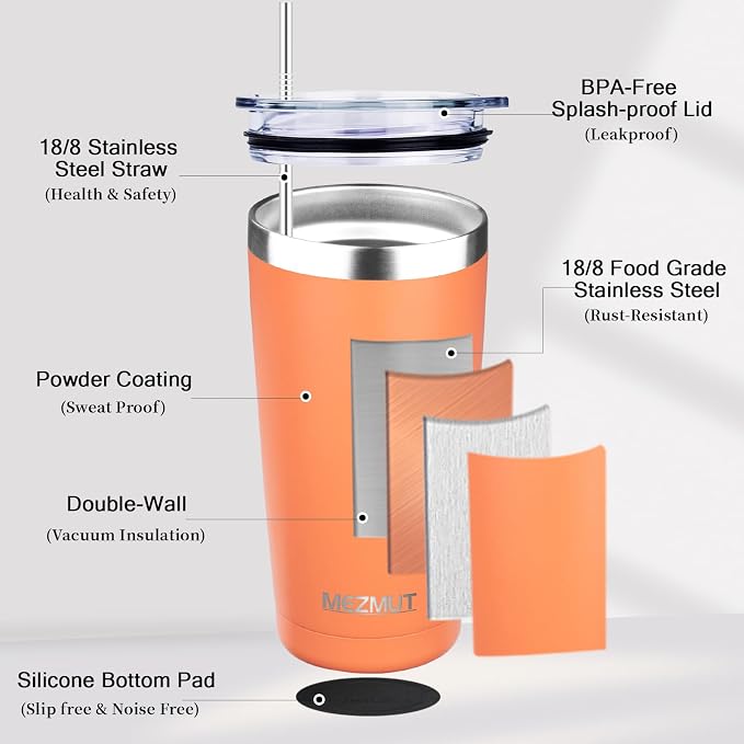 MEZMUT 20oz Insulated Tumbler Travel Coffee Mug - Image 5