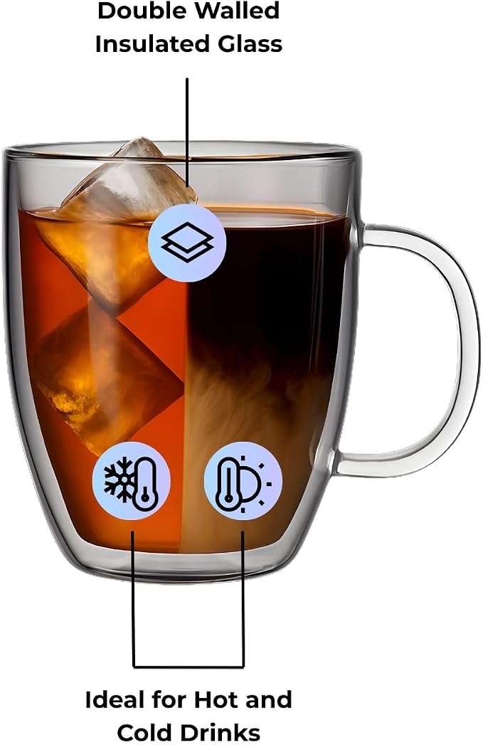 Lucco Double Walled Glass Coffee Mugs - 12 oz Borosilicate Cups - Image 3