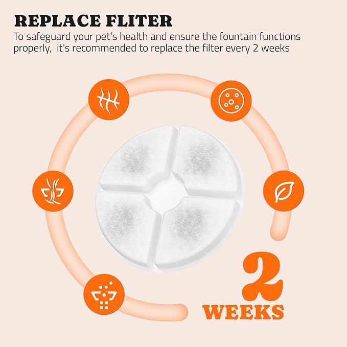 Pawtners Dog Water Fountain, 8 Replacement Filters - Image 5