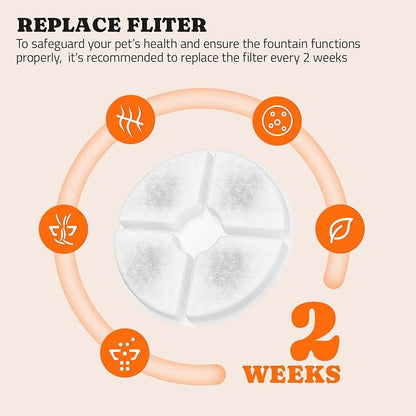 Pawtners Dog Water Fountain, 8 Replacement Filters - Image 5