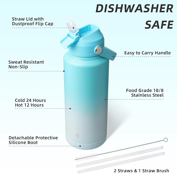 BJPKPK 32oz Insulated Water Bottle, Stainless Steel Bottle - Image 3