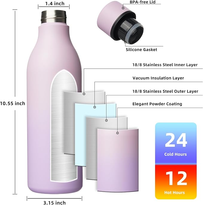 BJPKPK 25oz Insulated Water Bottle, Stainless Steel Bottle - Image 3