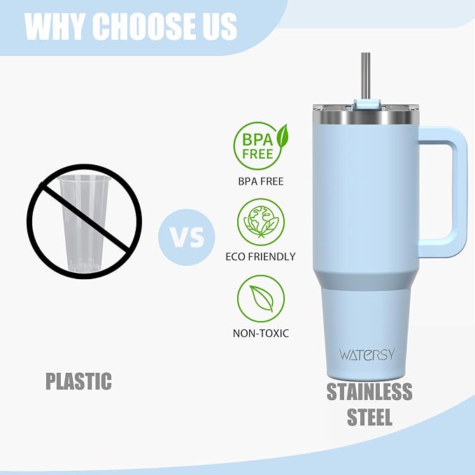 40 oz Tumbler with Handle, Tumbler with Lid and Straw, Double Wall Insulated - Image 9