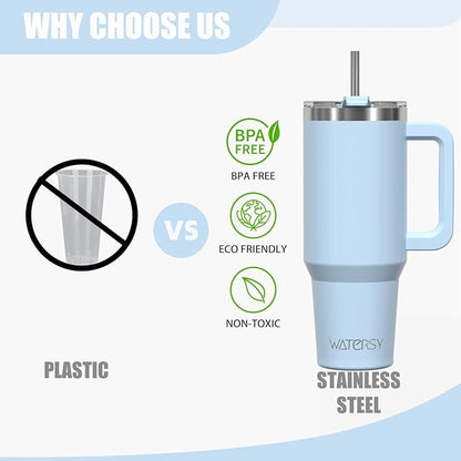 40 oz Tumbler with Handle, Tumbler with Lid and Straw, Double Wall Insulated - Image 9