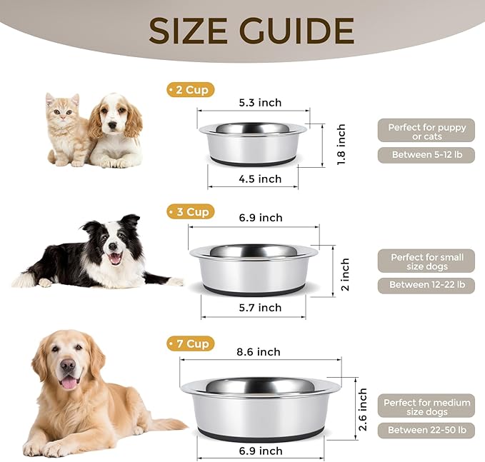 Dog Bowls Durable Heavy Duty Stainless Steel Dog Bowls Non-Slip Basic Bowl for Dogs with Rubber Base (2 Pack, 7 Cups)