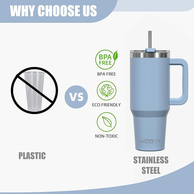 20 oz Tumbler with Handle, Tumbler with Lid and Straw, Double Wall Insulated - Image 5