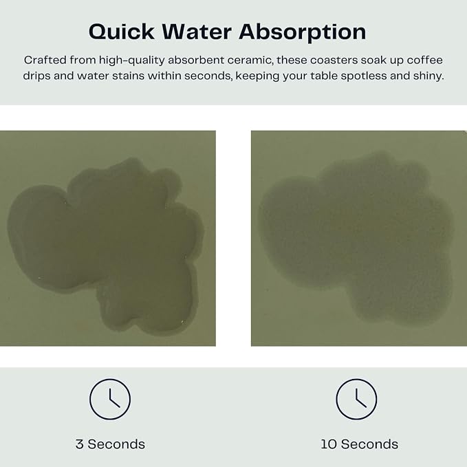 Set of 6 Olive Green Coasters - Image 3