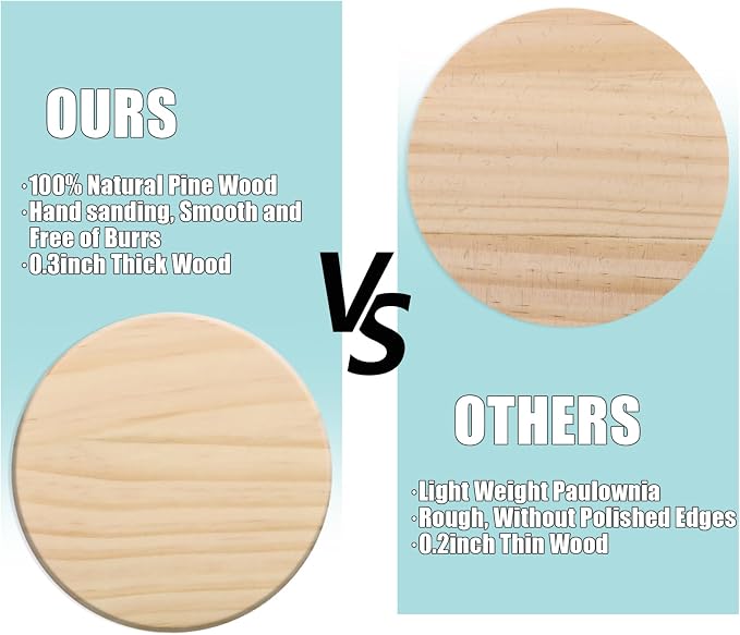 24 Pack 4 Inch Unfinished Round Wood Coasters - Image 5