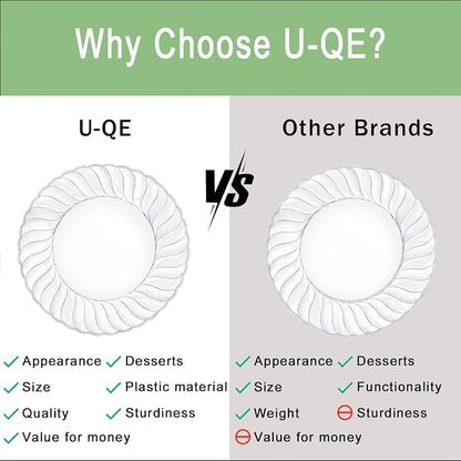 U-QE 100 Pieces Clear Plastic Plates - Image 2