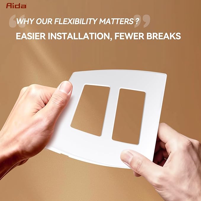 AIDA 2-Gang Decorative Wall Plates, 4.88" H x 4.94" L - Unbreakable Thermoplastic Faceplate Cover for Outlets and Switches, UL Listed - (1 Pack, Matte White)