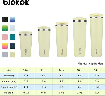 BJPKPK 26 oz Coffee Tumbler - Image 5