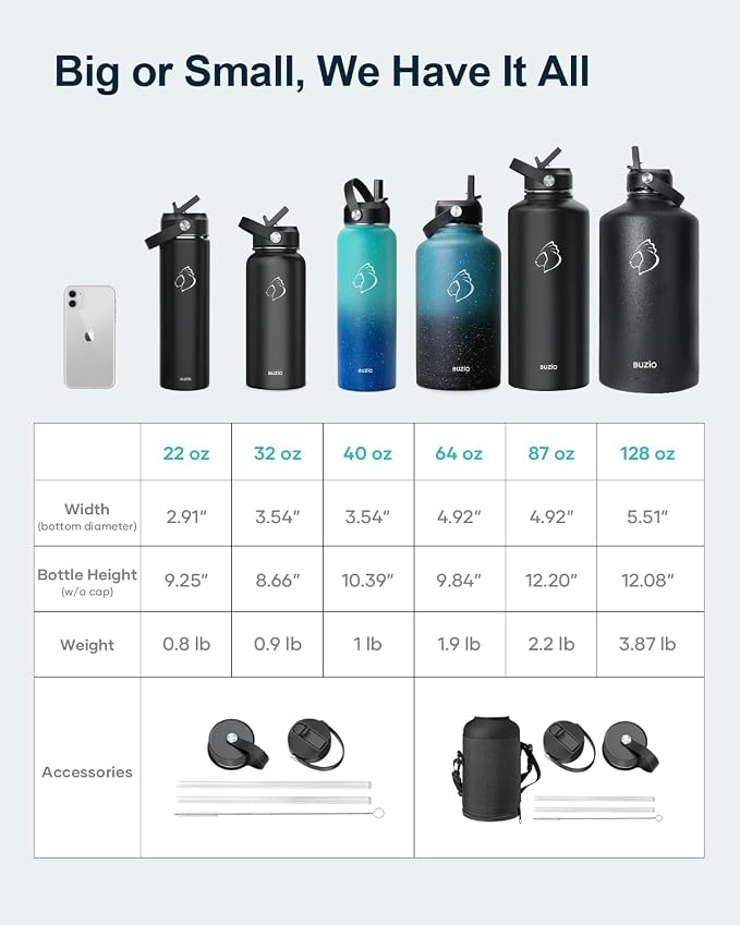 BUZIO Triple Wall Vacuum Water Bottle - Image 6
