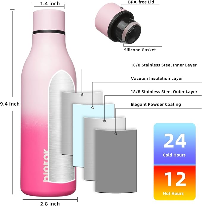 BJPKPK 18oz Insulated Water Bottle, Stainless Steel Bottle - Image 3