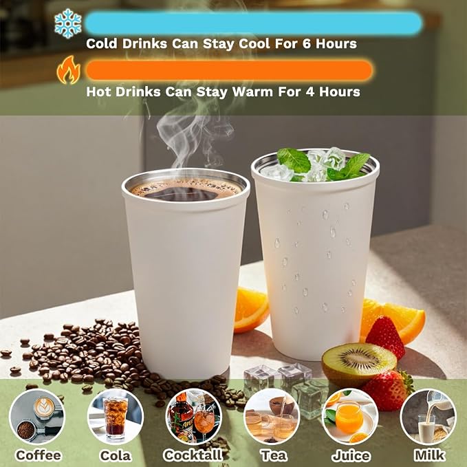 SPLMIFA Travel coffee mugs leak-proof, reusable coffee cup - Image 4