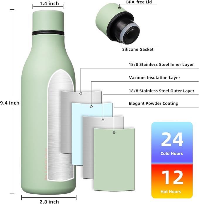 BJPKPK 18oz Insulated Water Bottle, Stainless Steel Bottle - Image 3