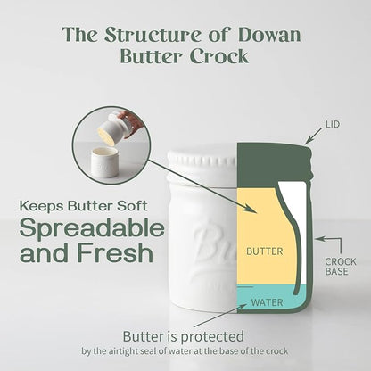 DOWAN Butter Crock, French Butter Dish - Image 4