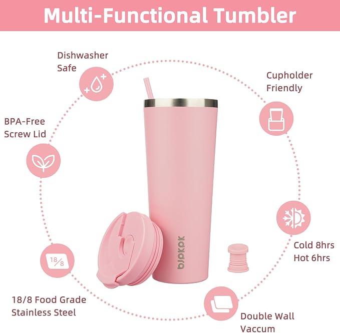BJPKPK 26 oz Coffee Tumbler - Image 3