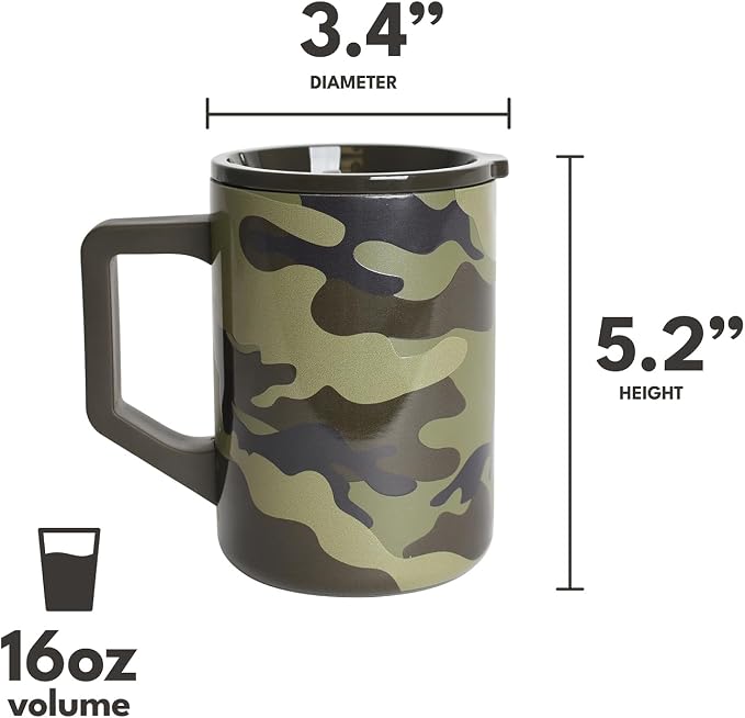 Elemental Insulated Coffee Mug - Image 2