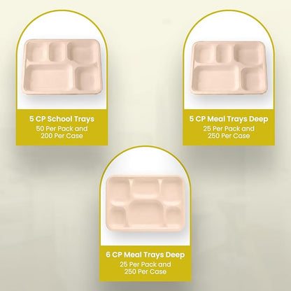Pack of 250 Meal Tray Deep 5 Compartments – Durable Disposable Food Tray – Ideal for Catering, Takeaway & Events – Microwave Safe – Bulk Pack – Eco-Friendly & Sustainable