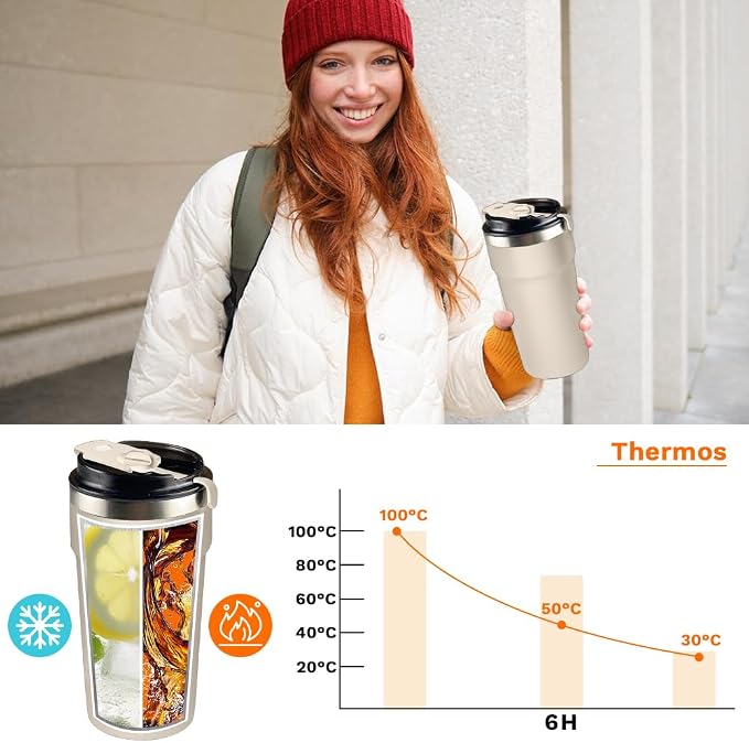 SPLMIFA Travel Coffee Mugs Leak-Proof, Reusable Coffee Cups - Image 3