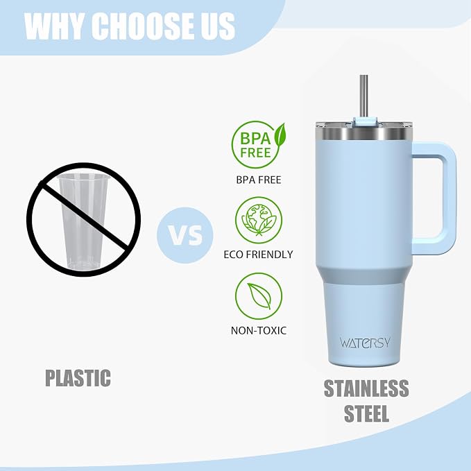 20 oz Tumbler with Handle, Tumbler with Lid and Straw, Double Wall Insulated - Image 5