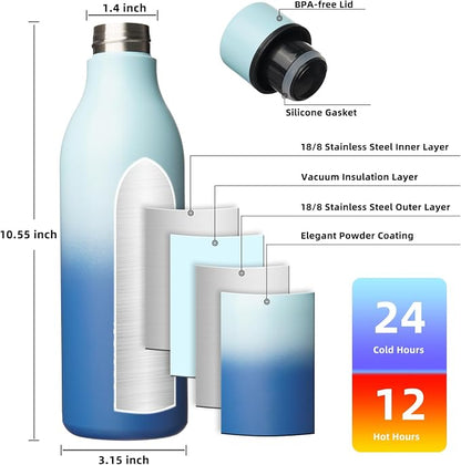 BJPKPK 25oz Insulated Water Bottle, Stainless Steel Bottle - Image 3