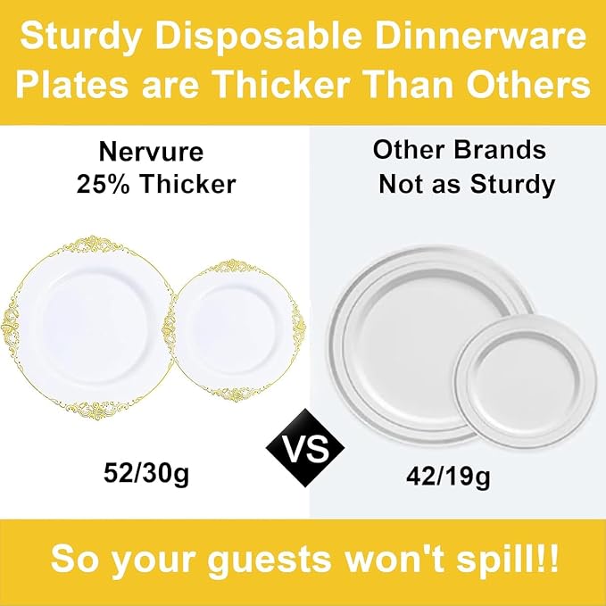 Nervure 100Pcs 7.5'' Gold Plastic Plates, Disposable Plates - Image 8