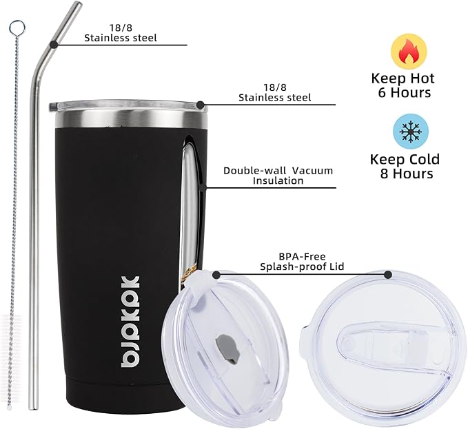 BJPKPK 20 oz Coffee Tumbler - Image 2