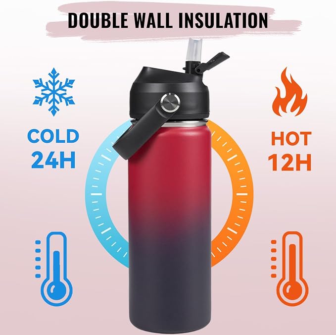 Fijinhom 18oz Insulated Stainless Steel Water Bottle, Wide Mouth Double Wall - Image 5