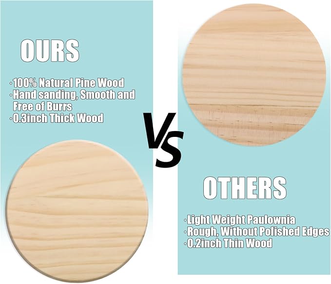 12 Pack 4 Inch Unfinished Round Wood Coasters - Image 5