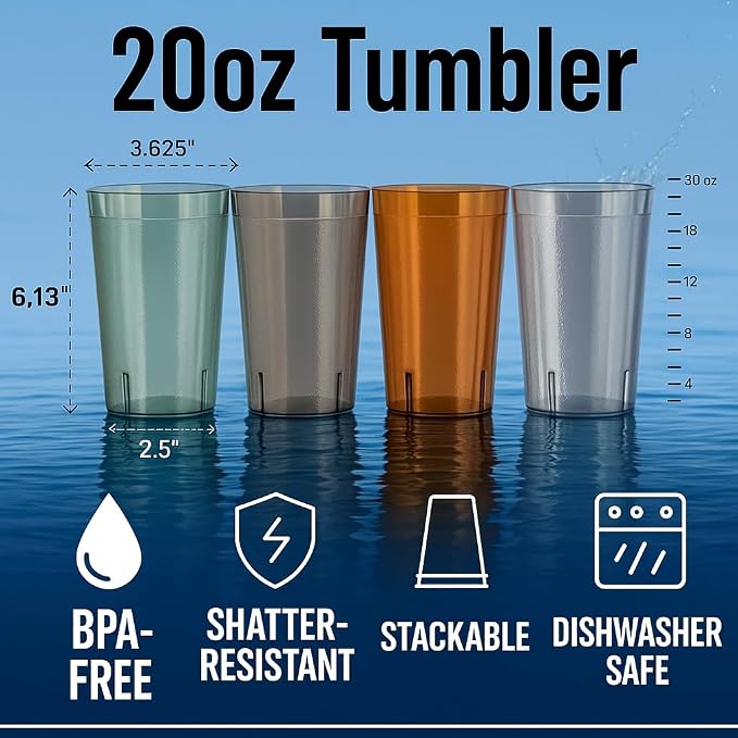 Oojami Set of 8 Plastic Tumblers, 20-Ounce Reusable Cups, BPA-Free & - Image 2