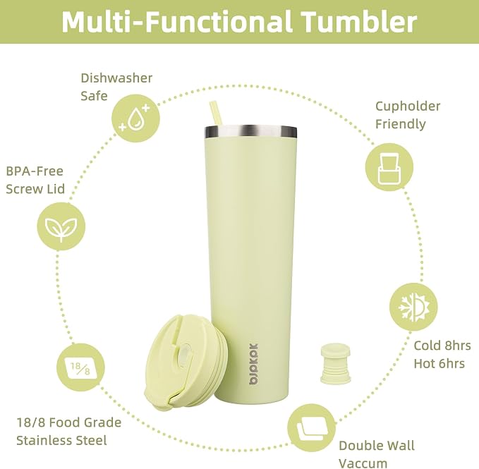 BJPKPK 34oz Coffee Tumbler - Image 3