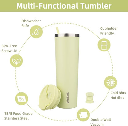 BJPKPK 34oz Coffee Tumbler - Image 3