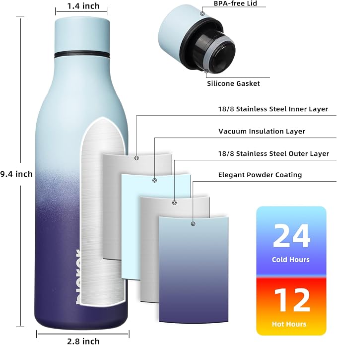 BJPKPK 18oz Insulated Water Bottle, Stainless Steel Bottle - Image 3