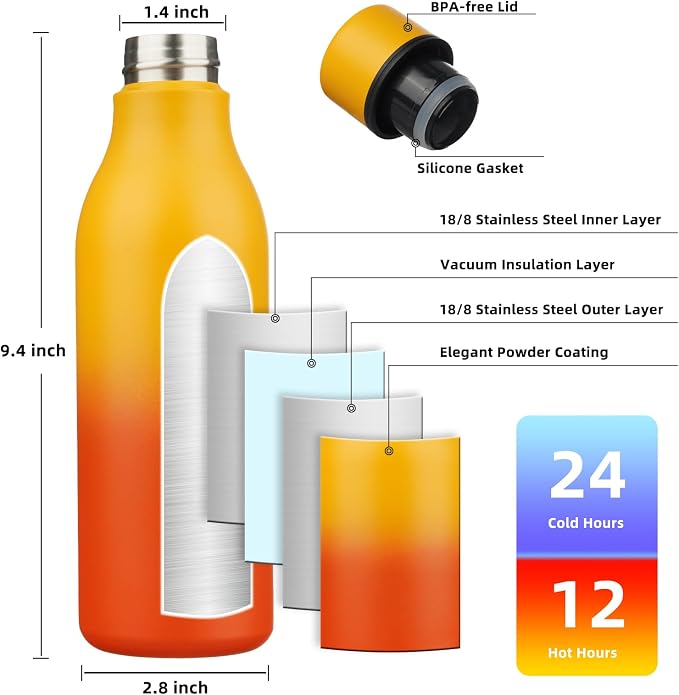 BJPKPK 18oz Insulated Water Bottle, Stainless Steel Bottle - Image 3