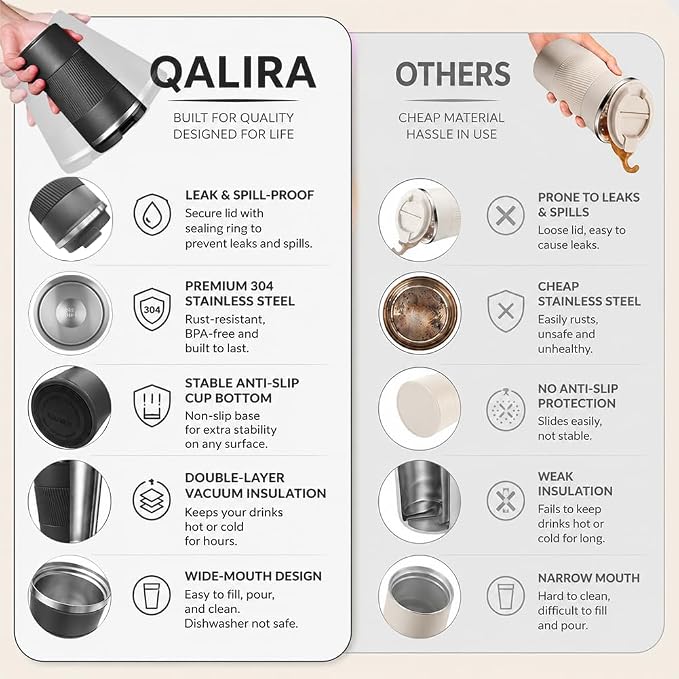 Coffee Mug with Leak Proof Lid, Travel Mug Stainless Steel Tumbler, Double Wall - Image 2