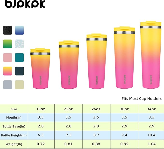 BJPKPK 26 oz Coffee Tumbler - Image 5