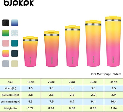 BJPKPK 30 oz Coffee Tumbler - Image 5