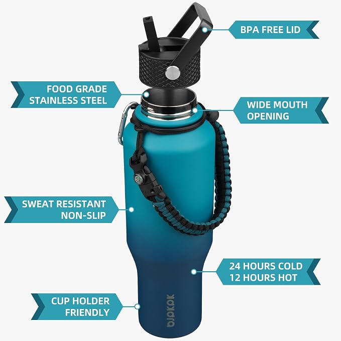 BJPKPK 35oz Insulated Water Bottle - Image 2