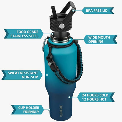 BJPKPK 35oz Insulated Water Bottle - Image 2